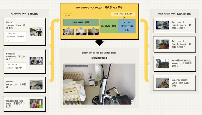 留给人类能干的活只剩5年了！AG真人UC